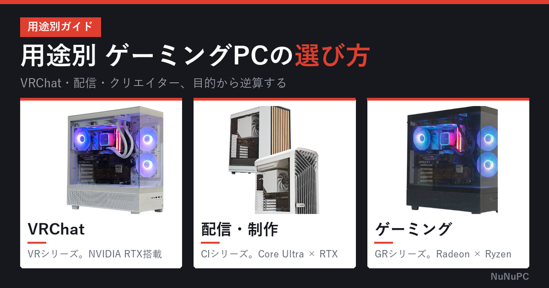 用途別ゲーミングPC選び方ガイド。VRChat向けVRシリーズ、配信・制作向けCIシリーズ、ゲーミング向けGRシリーズの比較