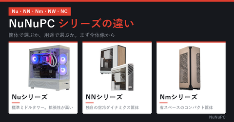 NuNuPCシリーズガイド。Nuシリーズ・NNシリーズ・Nmシリーズの筐体の違いを比較した図