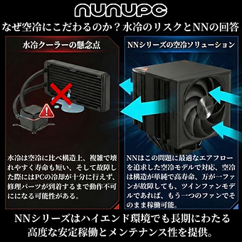 NN-VR：S【VRスタンダードモデル】AMD Ryzen 5 9600X ・ RTX5060Ti 空冷ダイナミクスPC