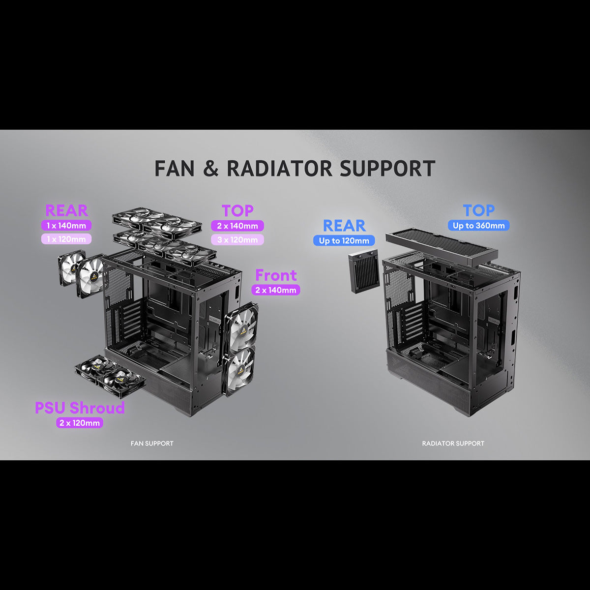 ANTEC FLUX REAR PCケース