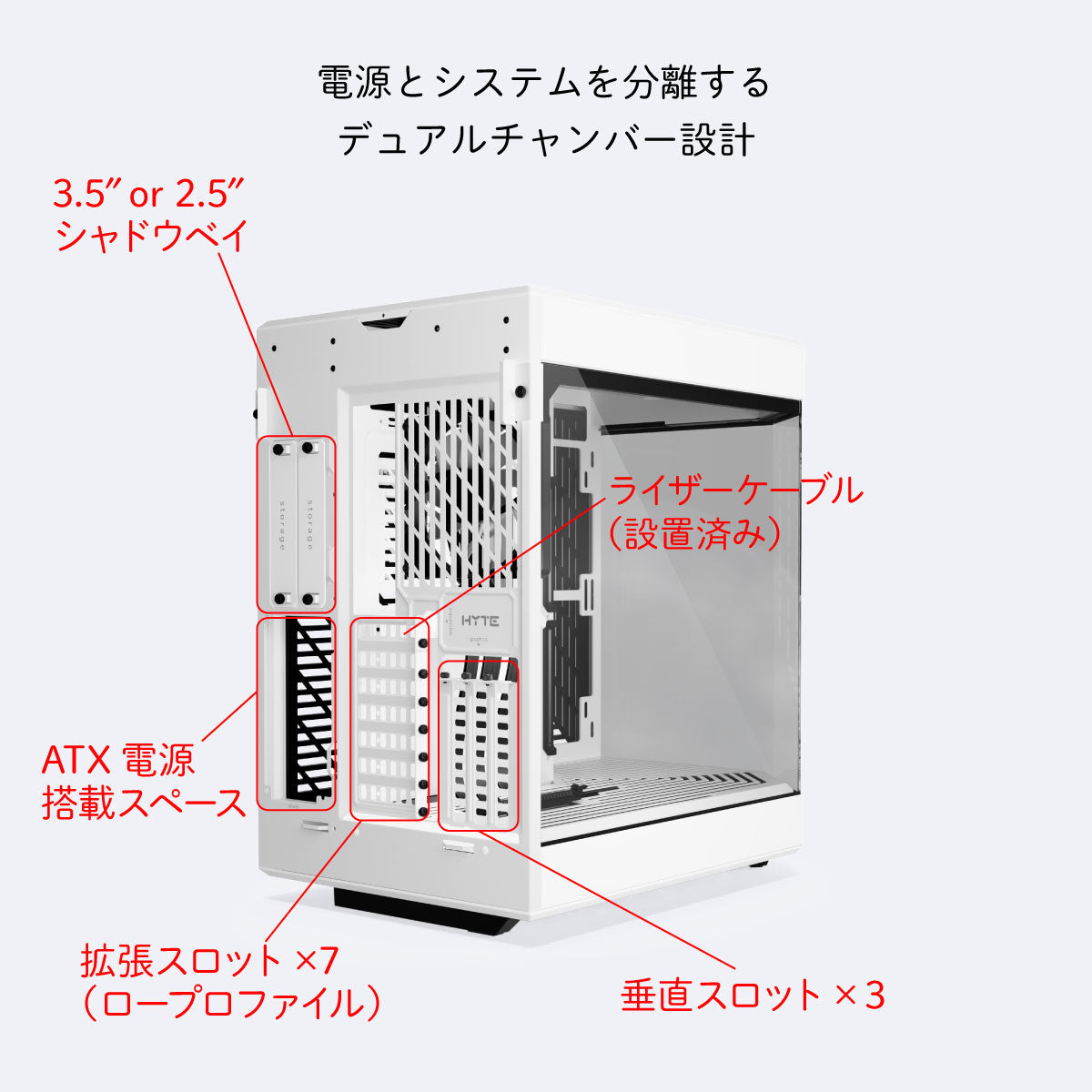 HYTE Y60 Snow White PCケース