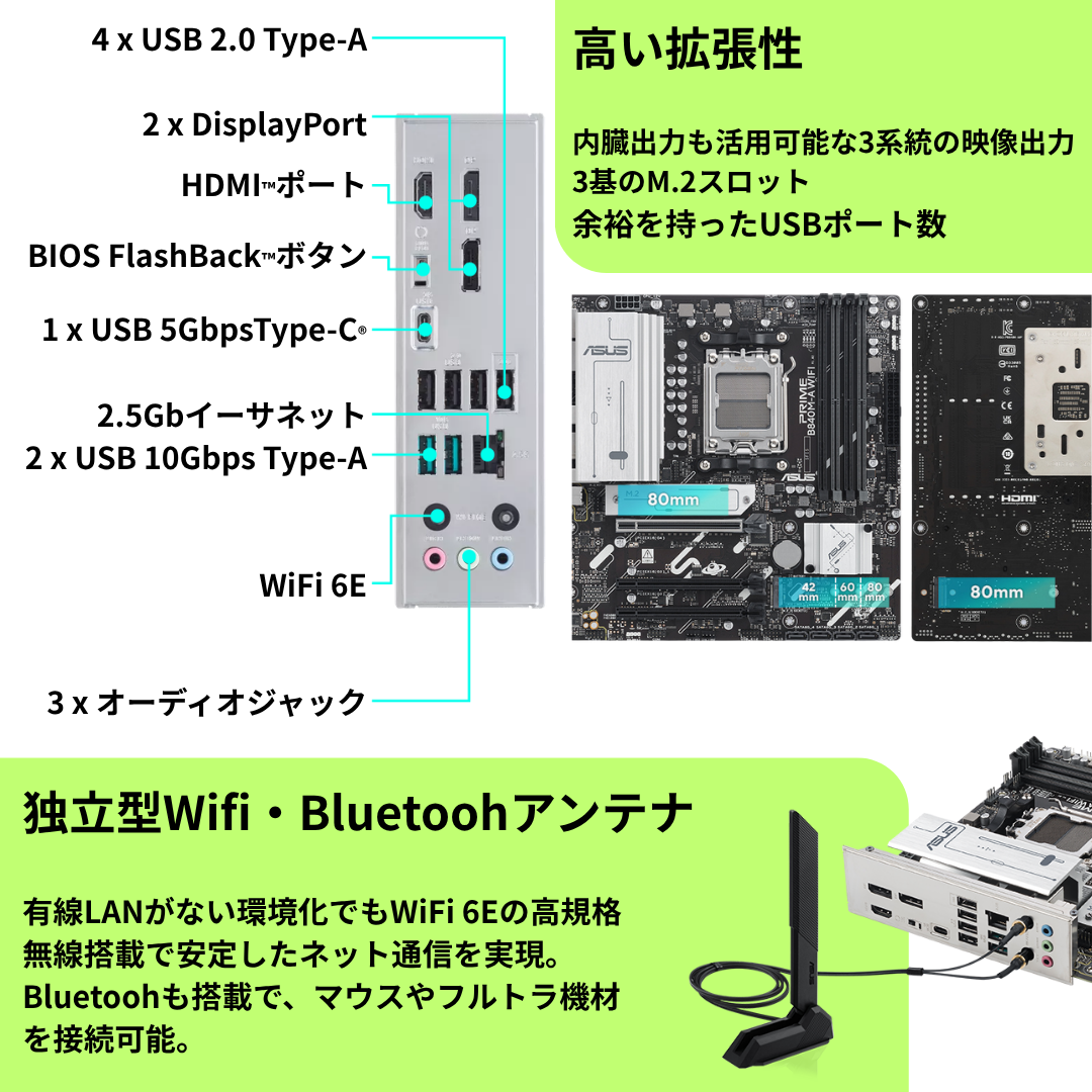 NuNuPC Nu-G ライトゲーミングPC 採用マザーボード ASUS PRIME B840M-A WIFI-CSM の入出力端子とWi-Fi 6E