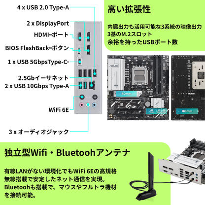 NuNuPC Nu-G ライトゲーミングPC 採用マザーボード ASUS PRIME B840M-A WIFI-CSM の入出力端子とWi-Fi 6E