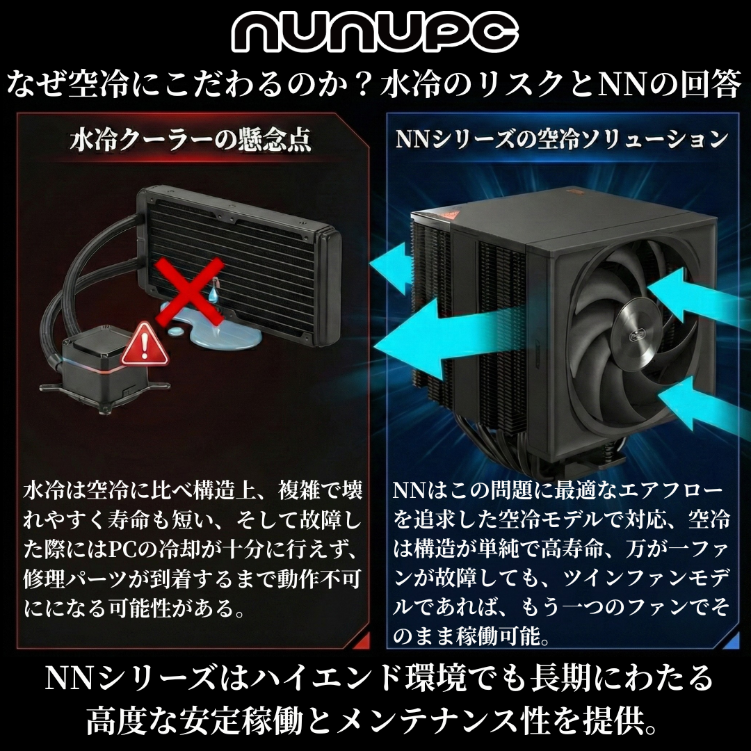 NN-CIS【クリエイティブモデル】Intel Core Ultra 5 245K ・ RTX5060Ti PC