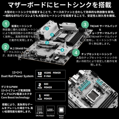 TRUST Evolution AMD Ryzen 9 9950X3D・RTX5080 ゲーミングPC TE-5RN995X3DV2