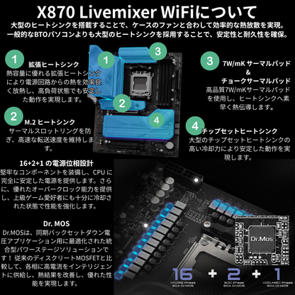 TRUST PRO AMD Ryzen 9 9950X・RTX5090簡易水冷 ハイエンドゲーミングPC TP-5RN995XV4