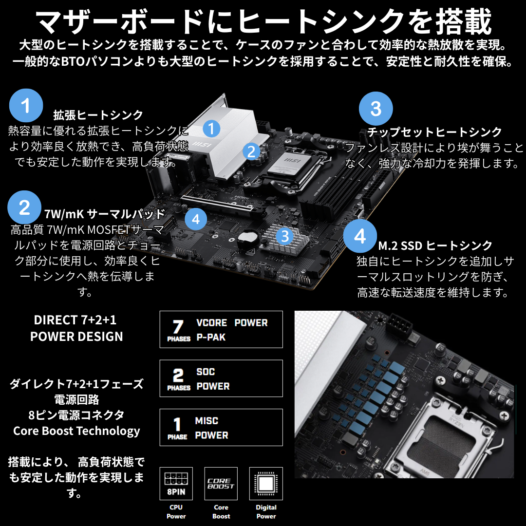 NuNuPC NN-G ライトゲーミングPC（AMD Ryzen 5 8600G・空冷ダイナミクス） 詳細画像18