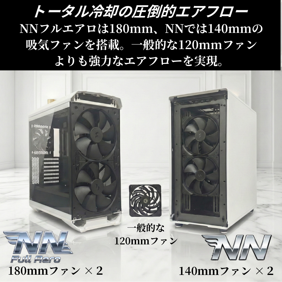 NuNuPC NN-GR：S ゲーミングPC（AMD Ryzen 5 9600X・Radeon RX9060XT） 詳細画像3