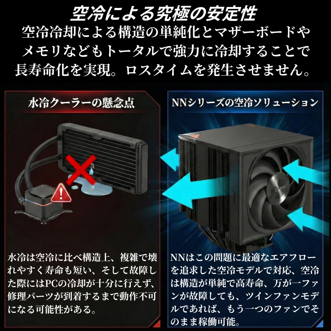 NNシリーズ 空冷ゲーミングPC 3