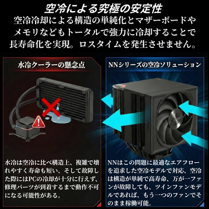 NNシリーズ 空冷ゲーミングPC 3