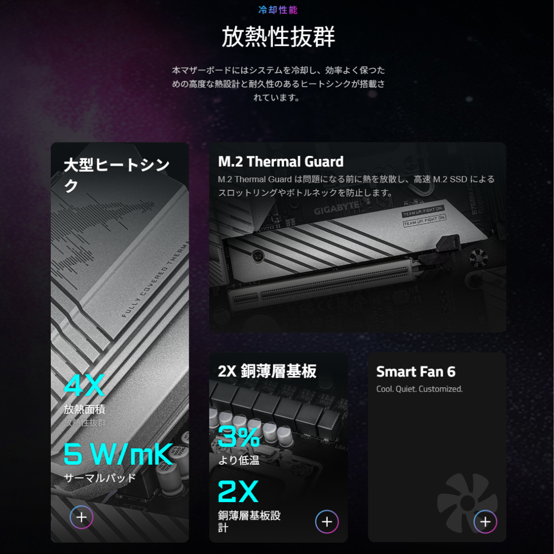冷却性能・放熱設計