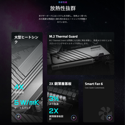 冷却性能・放熱設計