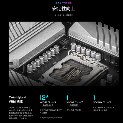 VRM設計・安定性