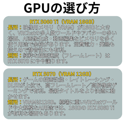 GPUの選び方
